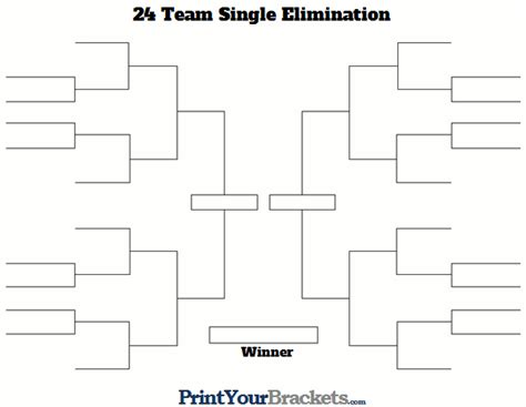 bracket for 24 people